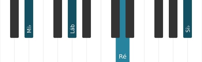 Voz de piano do acorde Mi bemol Maior nona suspenso quarta - 1