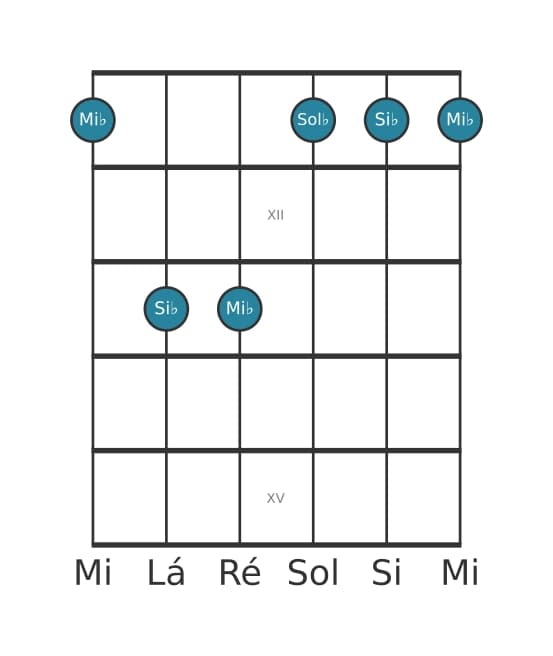 Voz de guitarra #1 do acorde Mi bemol Menor