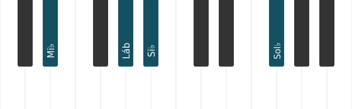 Voz de piano do acorde Mi bemol Menor adicionada quarta - 1