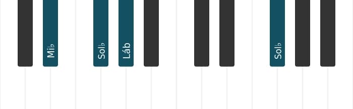 Voz de piano do acorde Mi bemol Menor adicionada quarta - 2