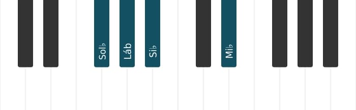 Voz de piano do acorde Mi bemol Menor adicionada quarta - 3