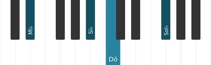Voz de piano do acorde Mi bemol Menor sexta - 1
