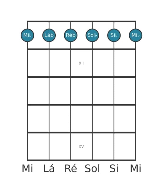 Voz de guitarra #0 do acorde Mi bemol Menor setima adicionada decimaprimeira