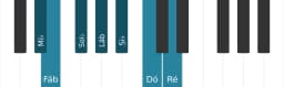 Escala de piano para Mi bemol Napolitana Maior