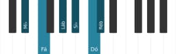 Escala de piano para Mi bemol Piongio