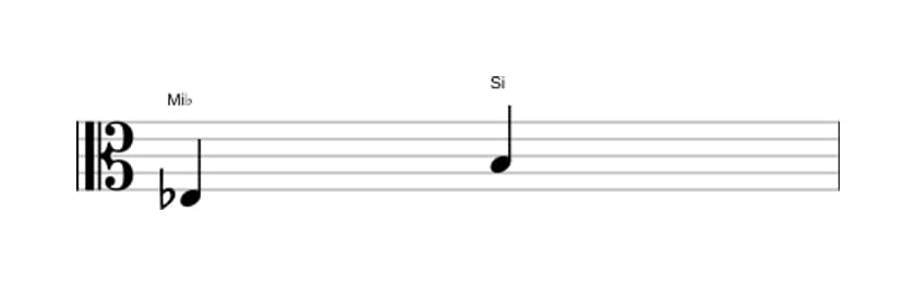 Partitura do intervalo Quinta aumentada em três oitavas (3)