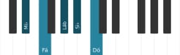 Escala de piano para Mi bemol Ritusen