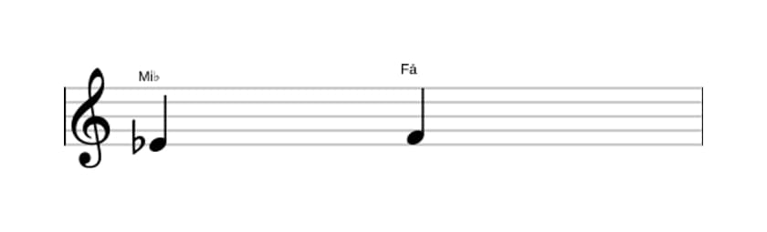 Partitura do intervalo Segunda maior em três oitavas (4)
