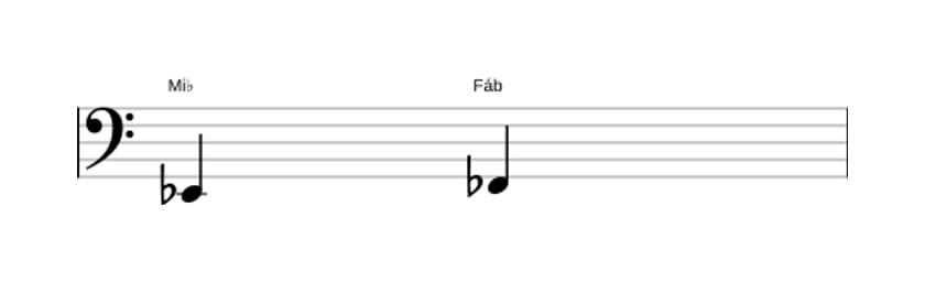 Partitura do intervalo Segunda menor em três oitavas (2)
