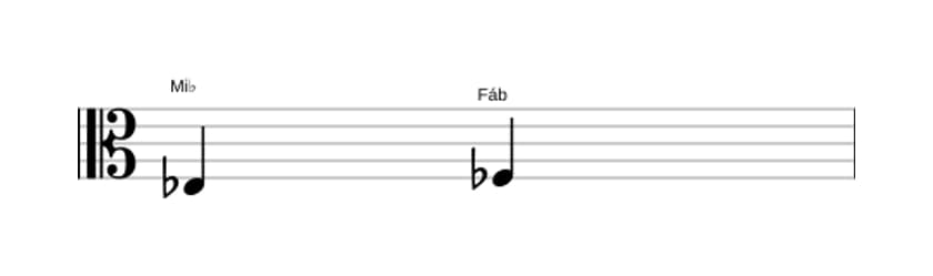 Partitura do intervalo Segunda menor em três oitavas (3)