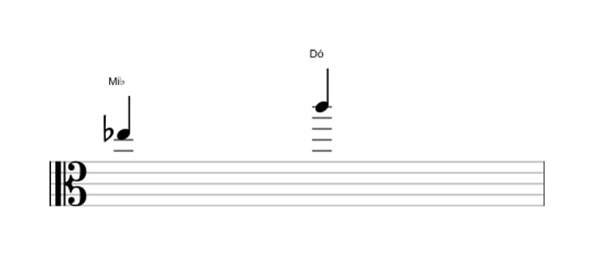Partitura do intervalo Sexta maior em três oitavas (5)