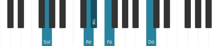 Voz de piano do acorde Mi bemol Trezena Maior - 2