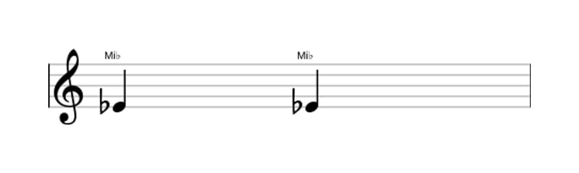Partitura do intervalo Uníssono justo em três oitavas (4)