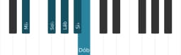 Escala de piano para Mi bemol Vietnamita 1