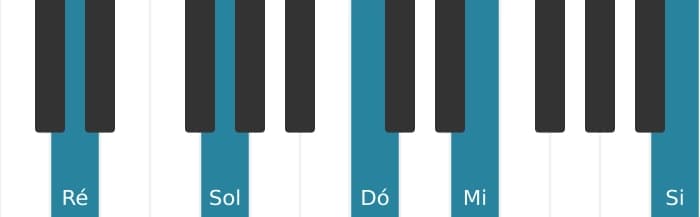Voz de piano do acorde Ré Dominante decimaterceira suspenso quarta - 0