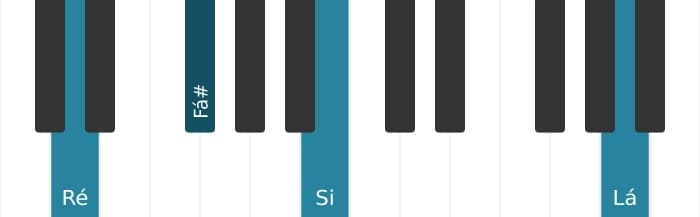 Voz de piano do acorde Ré Sexta maior - 2
