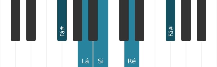 Voz de piano do acorde Ré Sexta maior - 3