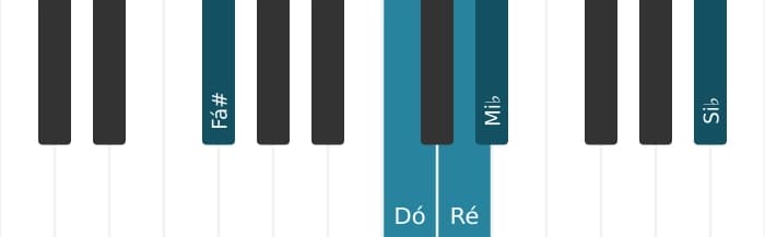 Voz de piano do acorde Ré Dominante setima bemol nona bemol decimaterceira - 2