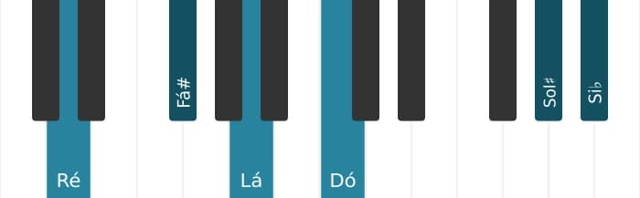 Voz de piano do acorde Ré Dominante setima sustenido decimaprimeira bemol decimaterceira - 0
