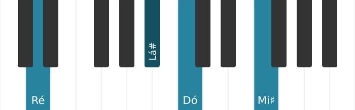 Voz de piano do acorde Ré Dominante setima sustenido quinta sustenido nona - 1