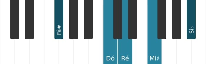 Voz de piano do acorde Ré Dominante setima sustenido nona bemol decimaterceira - 2