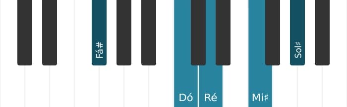 Voz de piano do acorde Ré Dominante setima sustenido nona sustenido decimaprimeira - 2
