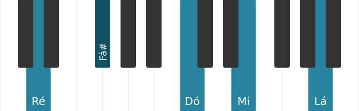 Voz de piano do acorde Ré Dominante nona - 2