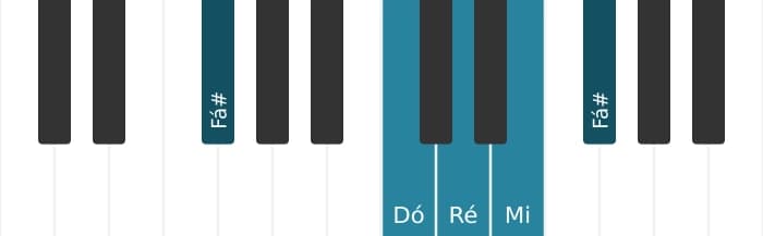 Voz de piano do acorde Ré Dominante nona - 3