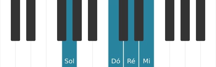 Voz de piano do acorde Ré Dominante nona suspenso quarta - 3