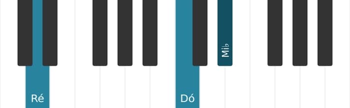 Voz de piano do acorde Ré Altered setima - 1