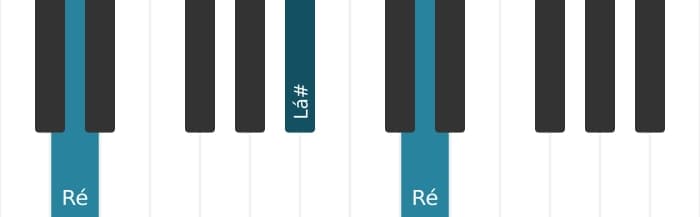 Voz de piano do acorde Ré Aumentado - 1