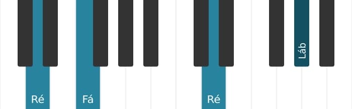 Voz de piano do acorde Ré Diminuto - 2