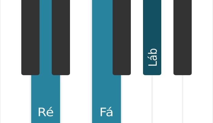 Voz de piano do acorde Ré Diminuto setima - 0