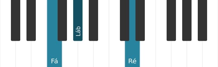 Voz de piano do acorde Ré Diminuto setima - 3