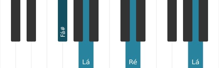 Voz de piano do acorde Ré Maior - 3