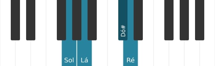 Voz de piano do acorde Ré Maior setima suspenso quarta - 3