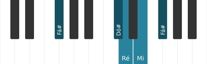 Voz de piano do acorde Ré Maior nona - 3