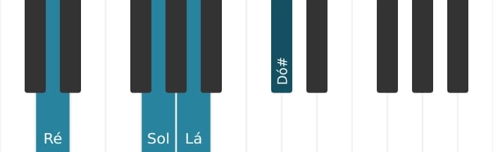 Voz de piano do acorde Ré Maior nona suspenso quarta - 0