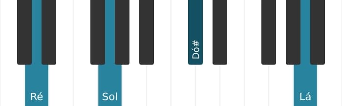 Voz de piano do acorde Ré Maior nona suspenso quarta - 1