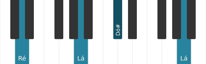 Voz de piano do acorde Ré Maior nona suspenso quarta - 2
