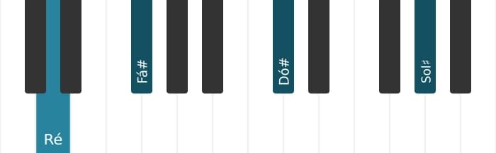 Voz de piano do acorde Ré Maior nona sustenido decimaprimeira - 0