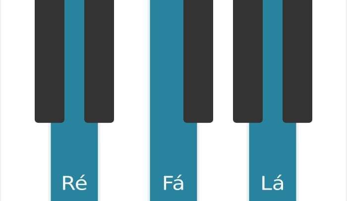 Voz de piano do acorde Ré Menor - 0