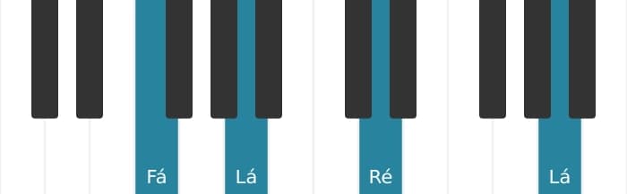 Voz de piano do acorde Ré Menor - 3