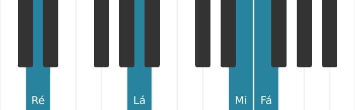Voz de piano do acorde Ré Menor adicionada nona - 1
