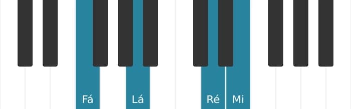 Voz de piano do acorde Ré Menor adicionada nona - 2