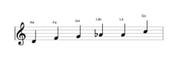 Partituras da escala Ré Menor Blues em três oitavas (4)