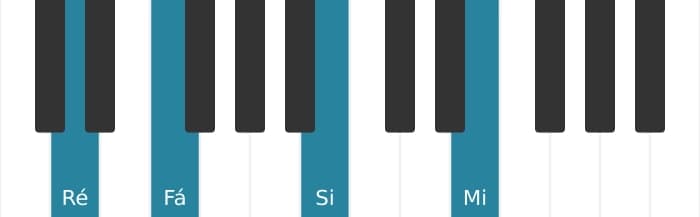 Voz de piano do acorde Ré Menor sexta e nona - 3