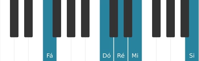 Voz de piano do acorde Ré Menor decimaterceira - 2