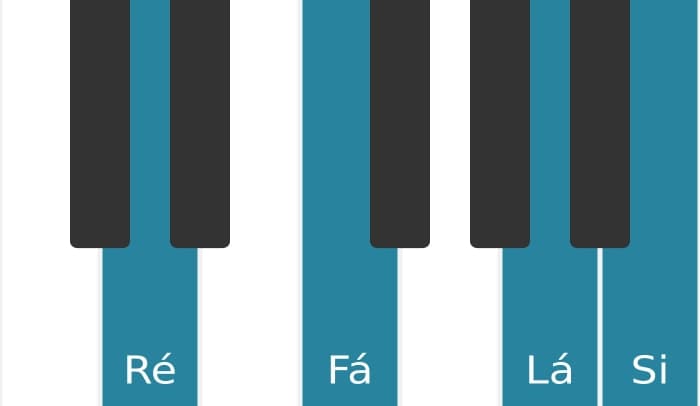 Voz de piano do acorde Ré Menor sexta - 0