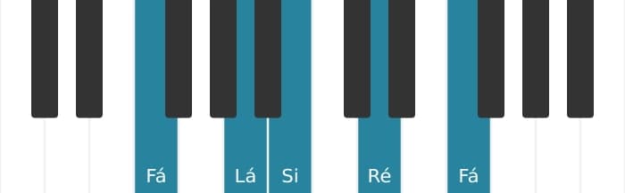 Voz de piano do acorde Ré Menor sexta - 3